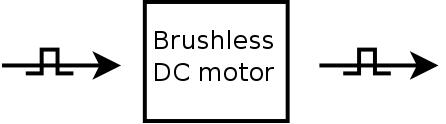 brushless DC motor symbol