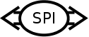 SPI interface symbol