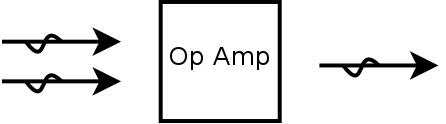 two input operational 
       amplifier circuit symbol