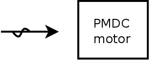 permanent magnet DC motor symbol