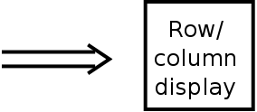 row/column display symbol