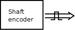 shaft encoder symbol