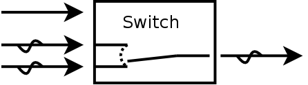 two position switch symbol