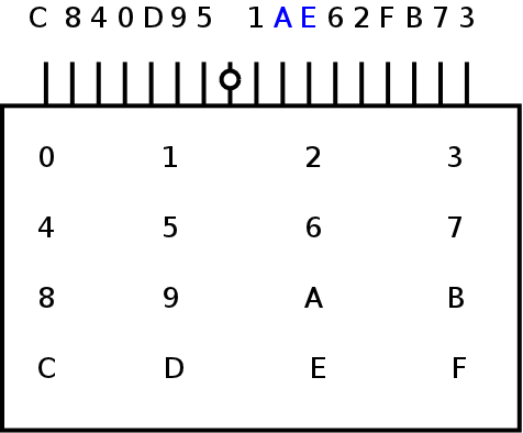 keypad pin map