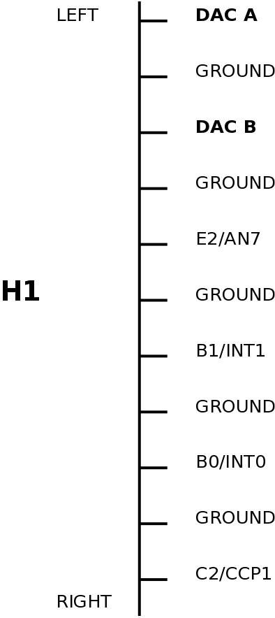 QwikFlash board 
H1 header