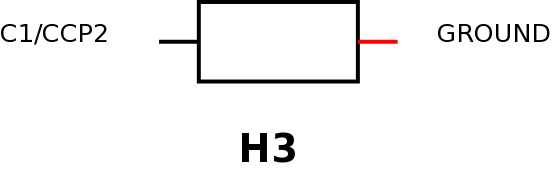 QwikFlash board 
H3 header