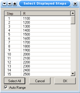 Choosing which parameter value(s) to display for 
    parametric analysis