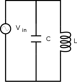 parallel LC circuit