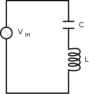 series LC circuit