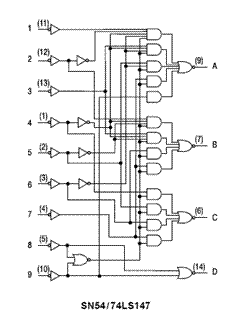 74147 schematic diagram