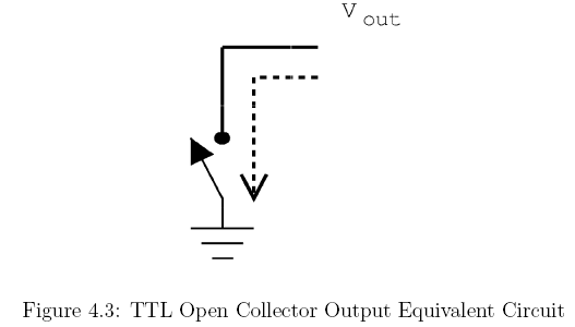 ttl open collector output