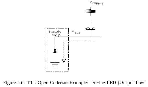 ttl open collector output with LED