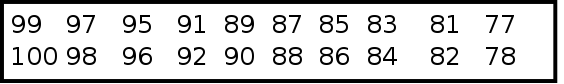 connector P4 pins