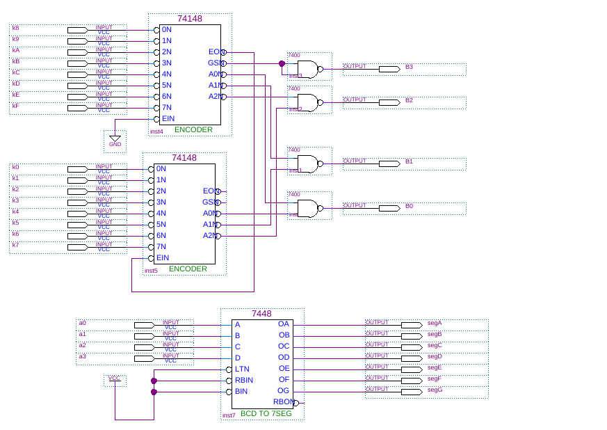 input and output circuits