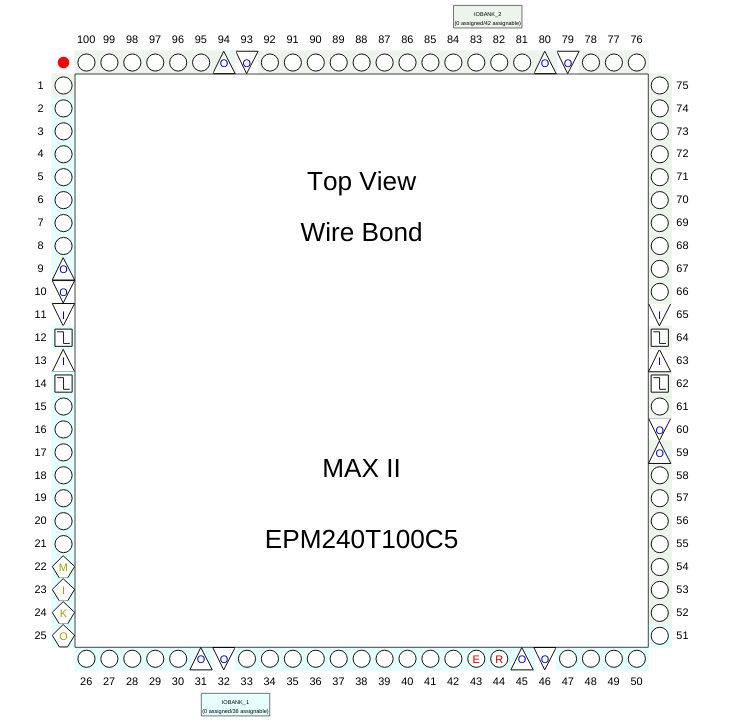 EPM240 pinout