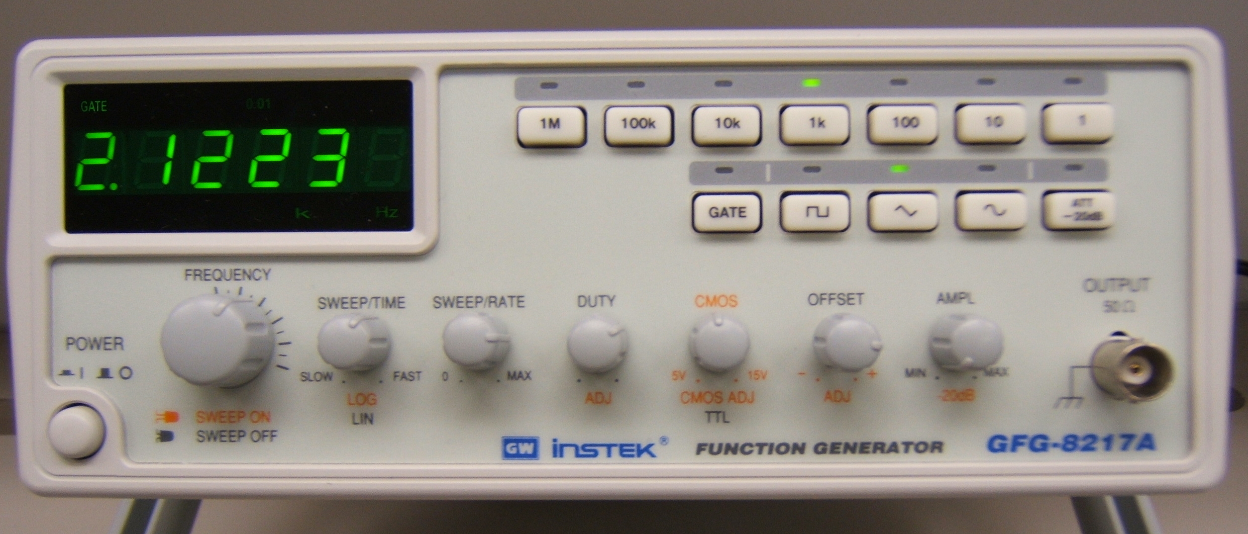 function generator