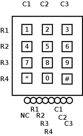 matrix keypad layout