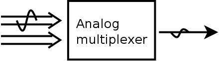 analog multiplexer symbol