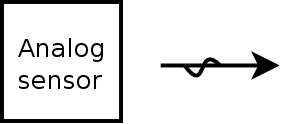 analog sensor symbol