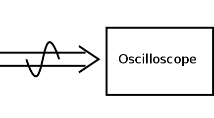 oscilloscope symbol