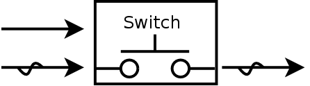 switch symbol