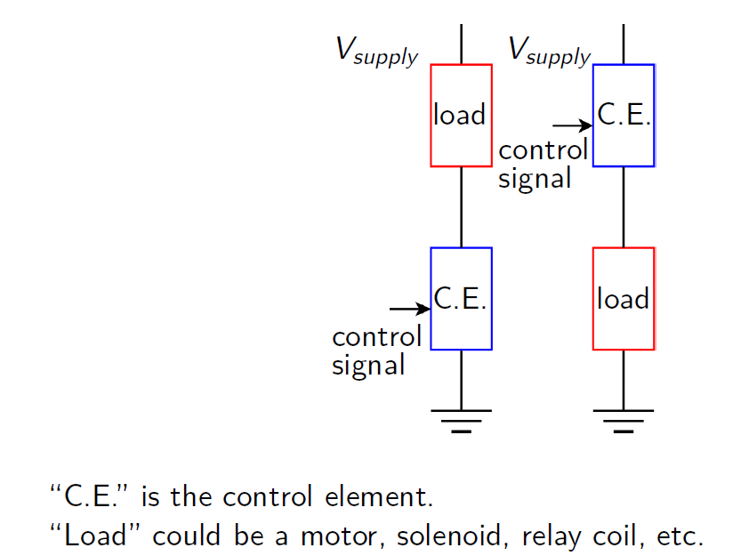voltage divder options