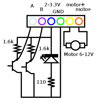 DC motor with shaft encoder