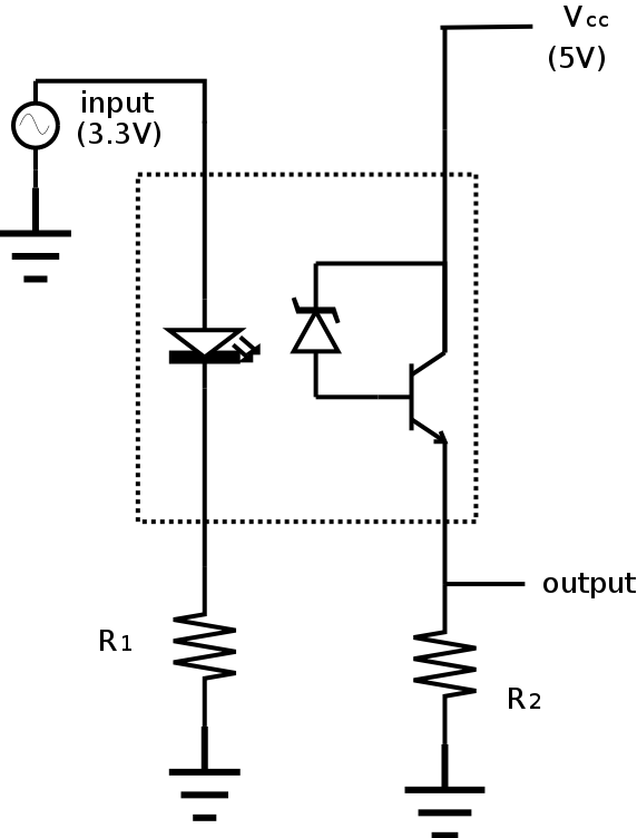 optoisolator 
connections (3.3V in)