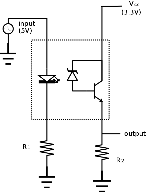 optoisolator 
connections (5V in)