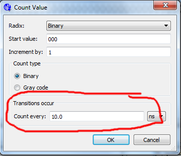 overwrite count rate