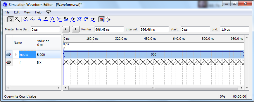 overwrite count