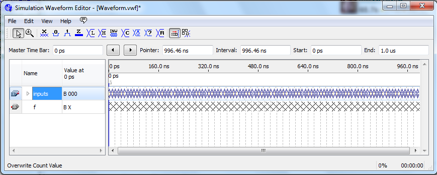 overwrite count