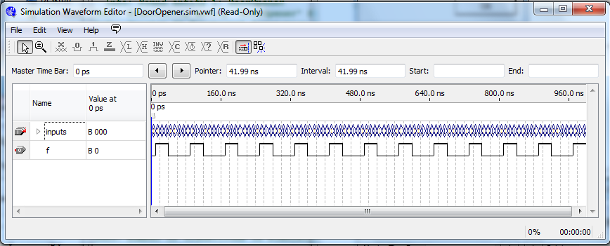 simulation output