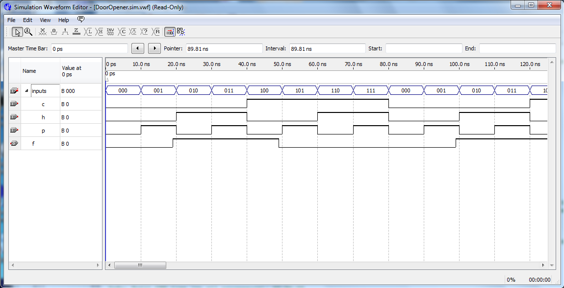 simulation output zoomed - timing