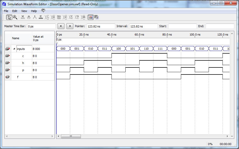 simulation output zoomed