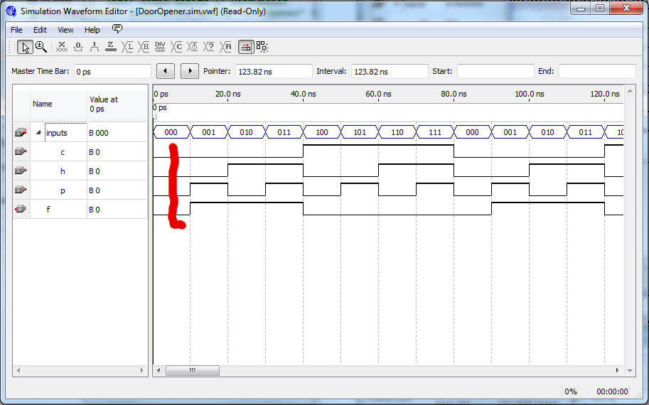 simulation output interpret case