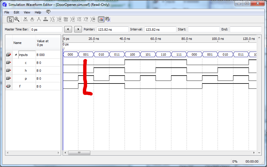 simulation output interpret another