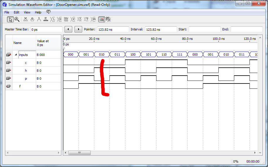 simulation output interpret one more